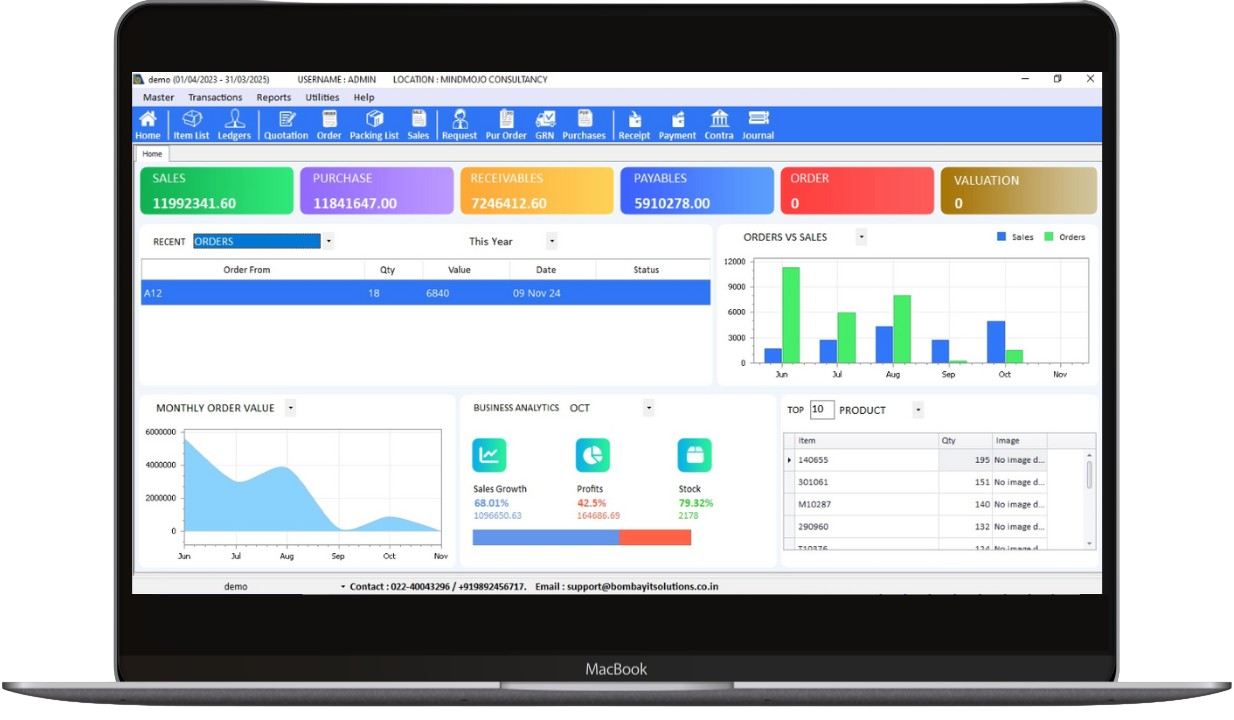 EasyBooks Dashboard — Sales, Inventory, Reports & Analytics